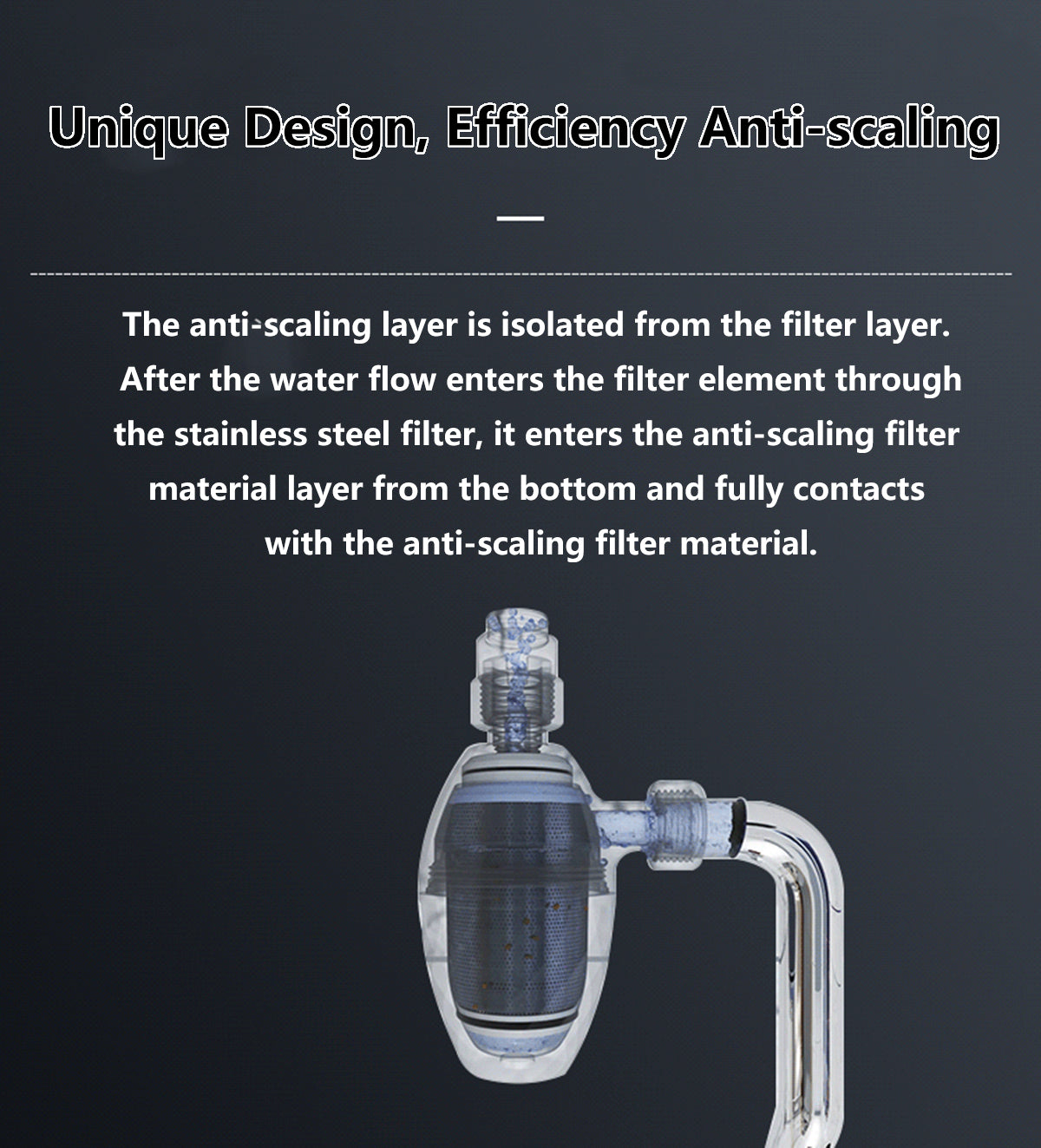 Reverse osmosis filtration. Scale inhibitor. Inline water system. Water softener. Filter pre-filter. Prevents scale build-up on water heaters and boilers