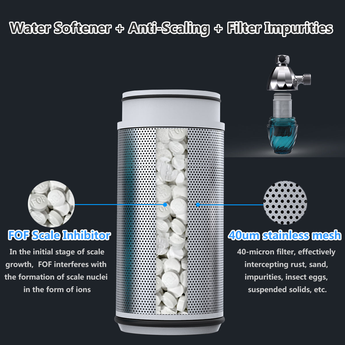 Reverse osmosis filtration. Scale inhibitor. Inline water system. Water softener. Filter pre-filter. Prevents scale build-up on water heaters and boilers